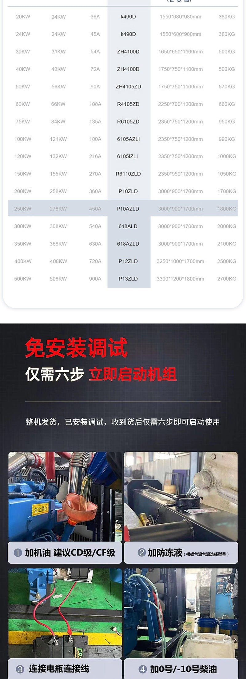 30kw Generator Set Reserve for Farm30Kilowatt Weifang Diesel Generator Set Small Emergency Generator